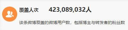 媒体|九月政务新媒体优秀案例