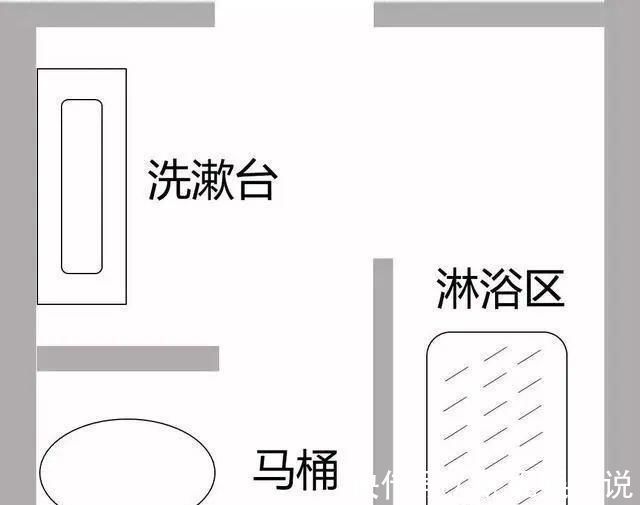 长方形|卫生间就要干湿分离,照这样设计、装修,超实用