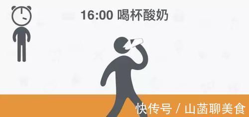 作息|最健康的作息表!只要照着做,活过百岁不是梦!