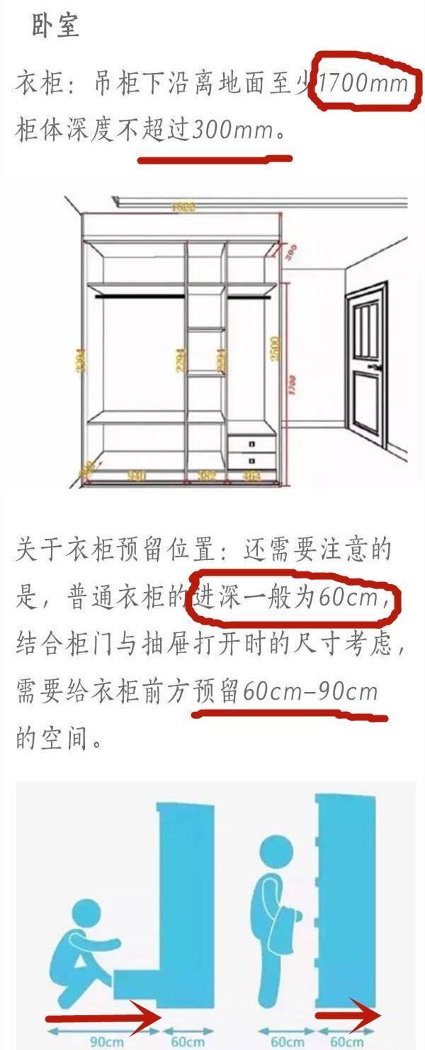 装修|设计师偷偷藏着少有人知道的全屋装修尺寸！堪比五星级酒店！