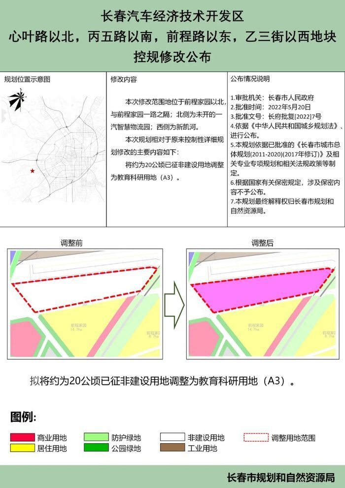 汽开区前程家园以北地块调整，增加20公顷教育科研用地！|地块解析| 调整