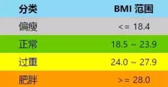 血管堵塞|血管的健康程度就是人长寿的标志!谨记这6字每天给血管洗洗澡.