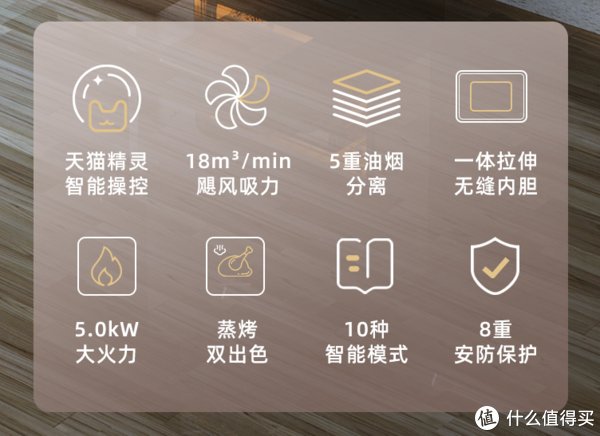 天猫|小户型装修不发愁，森歌集成灶帮你打造心中的理想厨房