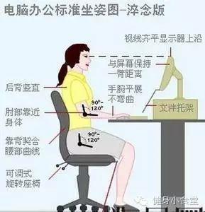 膝关节|专家提醒不想关节提前报废，7件事别乱做了，能改一件都是福！