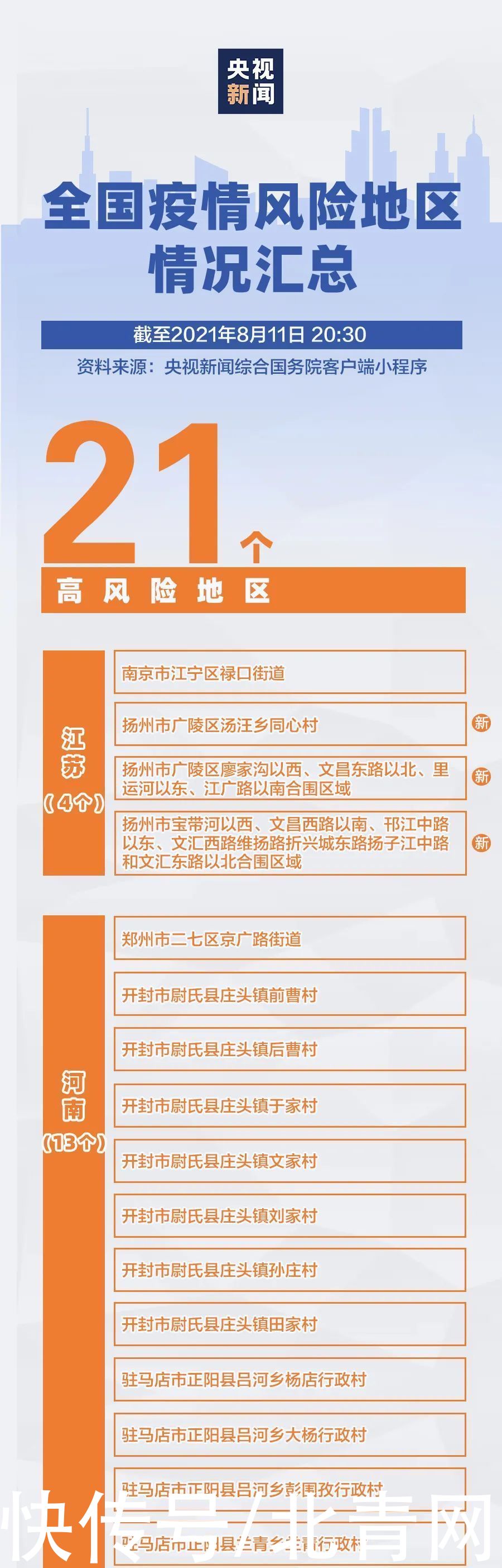 核酸|广西新增境外输入确诊病例3例！全州一例境外输入无症状感染复阳者活动轨迹公布