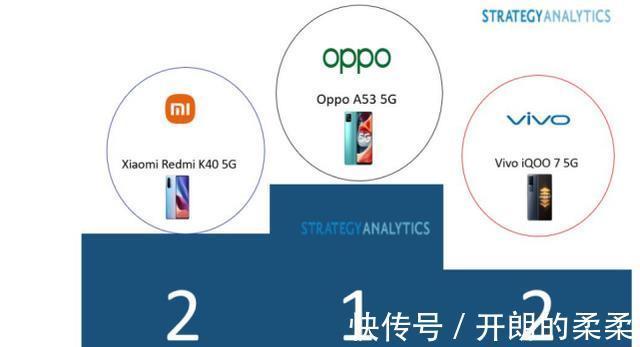 oppo|第二季度销量最好的国产机,小米OV各一款,你买对了吗