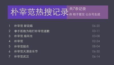 朴宰范新说唱为什么会上热搜大家如何评论的