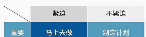 考上985、211 的高三生能有多疯狂？看看学霸的一天！