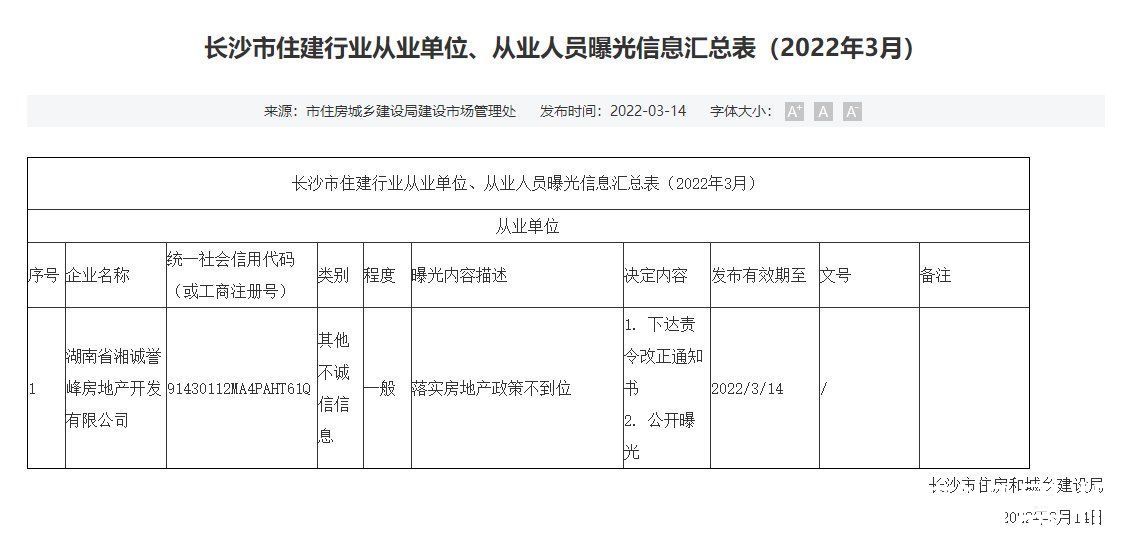 合能|湘诚誉峰房地产开发有限公司被曝光，为合能湘江公馆开发商