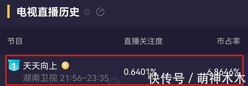 《天天向上》收视暴跌!改版后新人镜头变多,汪涵带不动放弃救场