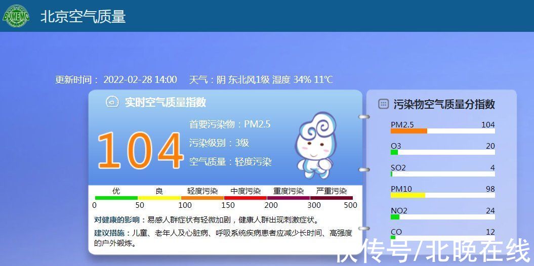 北京|注意防护！北京现已轻度污染