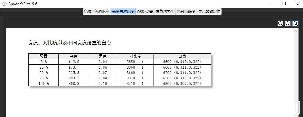 带鱼屏|干活OR游戏，沉浸式体验令人印象深刻、微星MPG343CQR月神显示器 评测