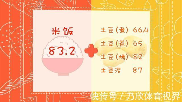 主食换成它，三高降了、体重轻了、血管更健康！这样吃营养不浪费