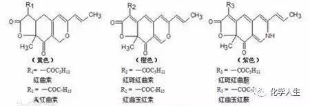 红曲|街边2元一根的烤肠里究竟是啥？看完惊掉下巴！