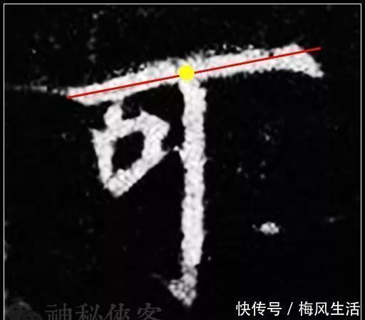 写法&欧阳询最险绝的14个字,各个出人意料,精彩绝伦