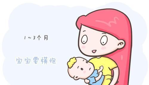 爸妈|新生儿到底是该多抱还是多躺?犯迷糊的爸妈看过来,一篇告诉你!