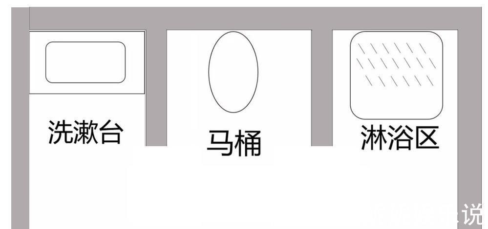 长方形|卫生间就要干湿分离,照这样设计、装修,超实用