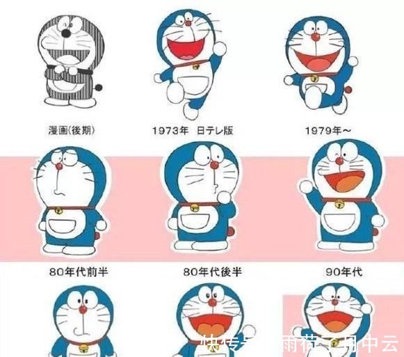 猪猪侠|动漫角色“整容史”,网红脸型成为主流,柯南却退化成“猿人”!