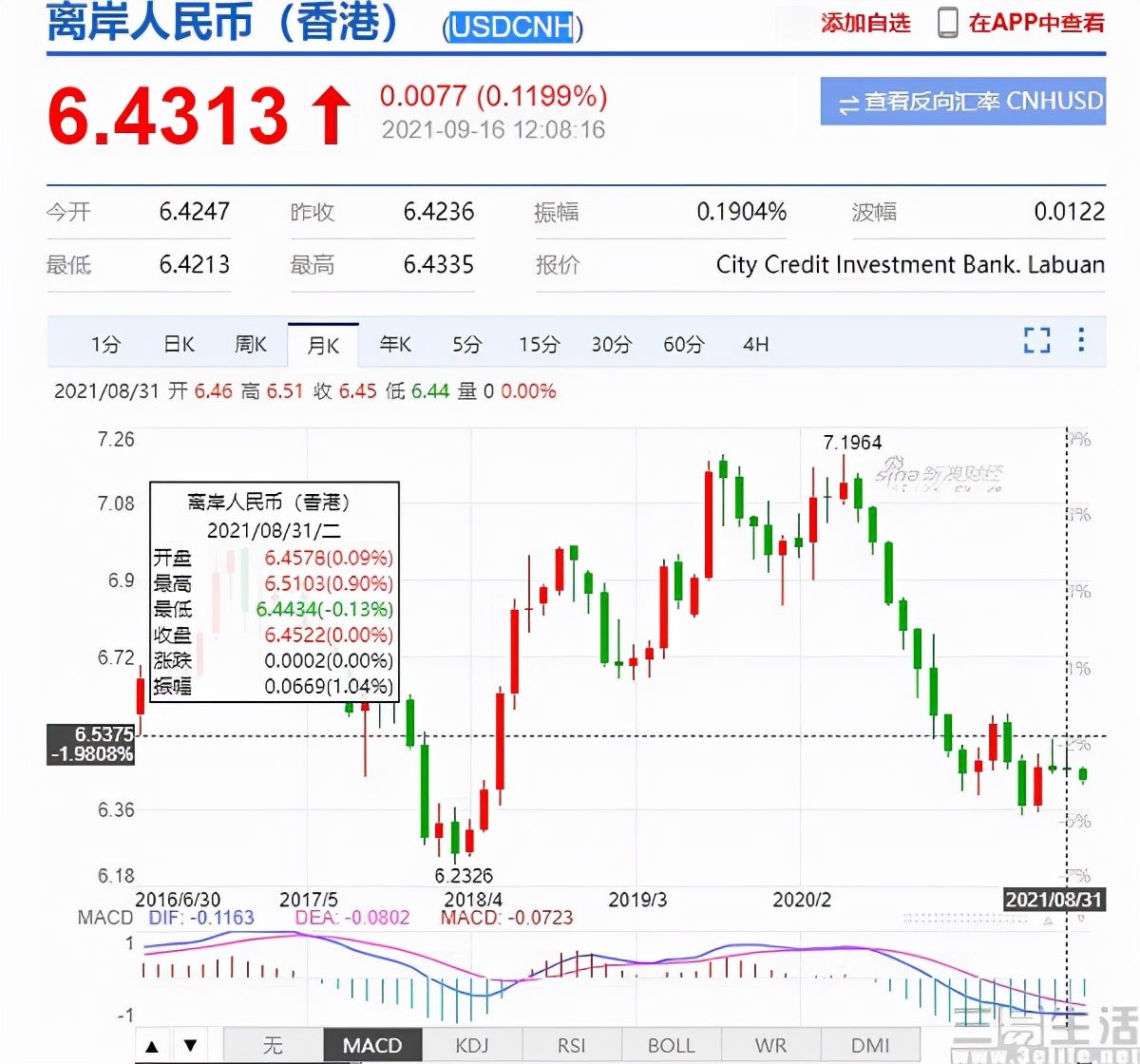 增值税|降价的苹果iPhone 13系列“真香”，但降价的原因里汇率不关键