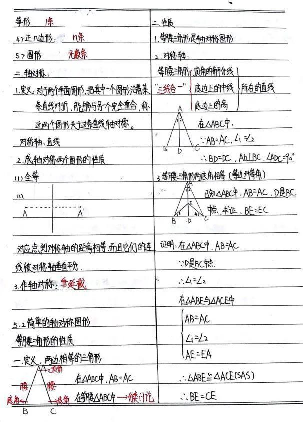 数学|模范笔记：一份西工大附中学生做的七下数学笔记