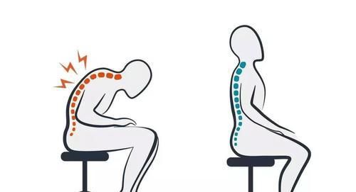  穴位|你身上有的这4类“穴位”，平时可以经常刺激，助你百病都不来！