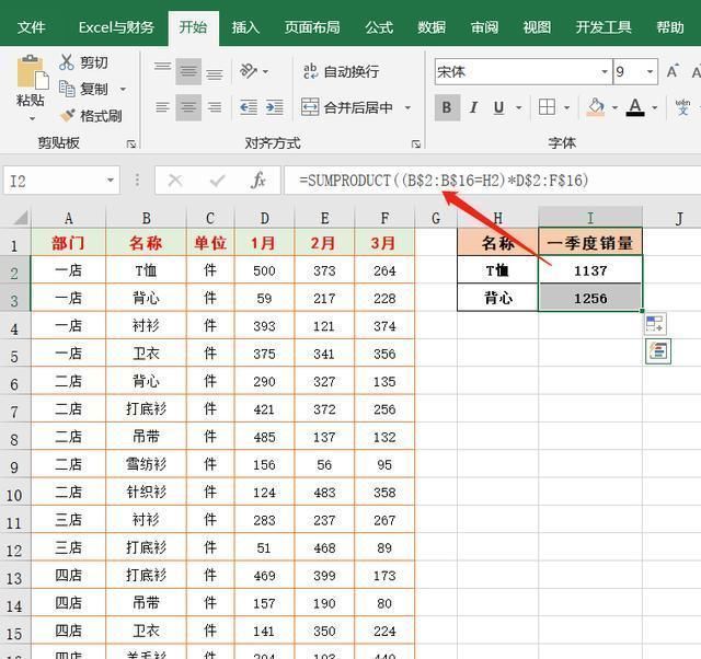 Excel|12个公式解决Excel中按条件多列数据求和，掌握两、三个就够用了