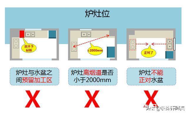 u型|看完邻居家的厨房，我老婆已经三天没和我说话了