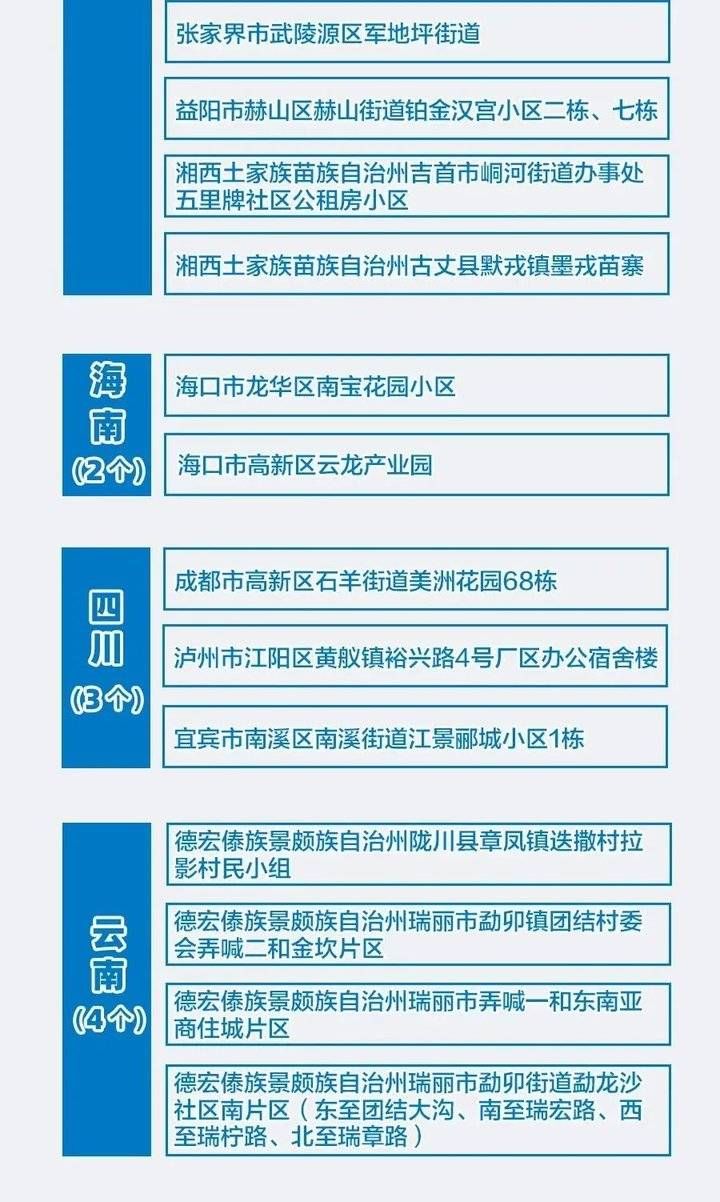 报告|每日新冠疫情发布：山东无新增确诊病例，全国共21个高风险地区