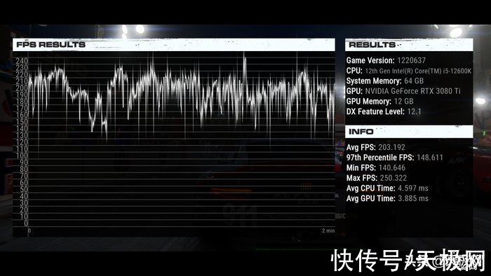 英特尔|一战封神再铸巅峰 英特尔酷睿i9-12900K/i5-12600K评测