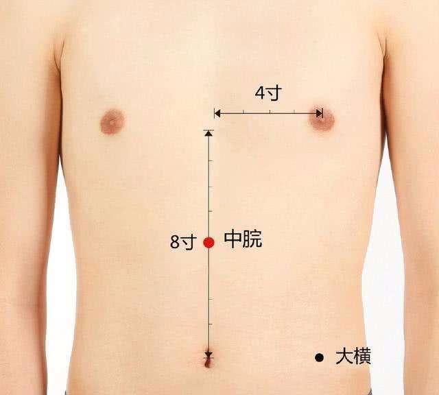 舌头|脾虚百病生,不论男女,如果有3种症状出现,最好抓紧时间补脾