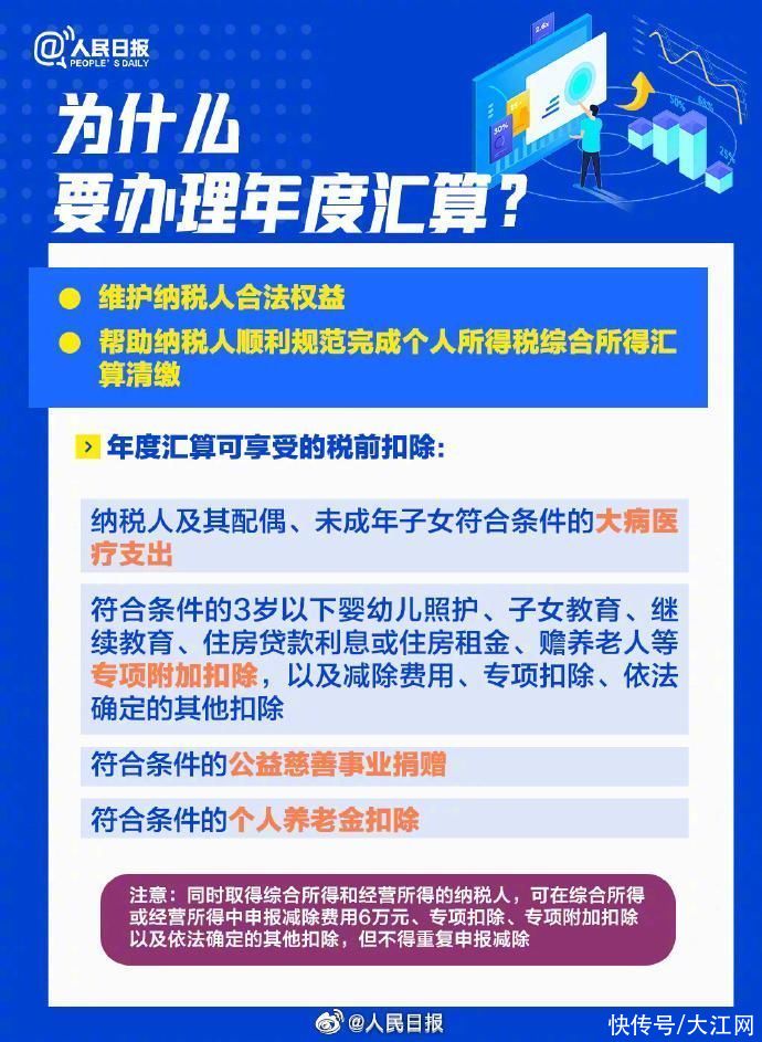 3月1日起，这些事你需要知道！