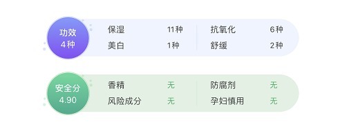 8款秋冬保湿滋润的孕妇身体乳合集!平价不输大牌,安全放心用!