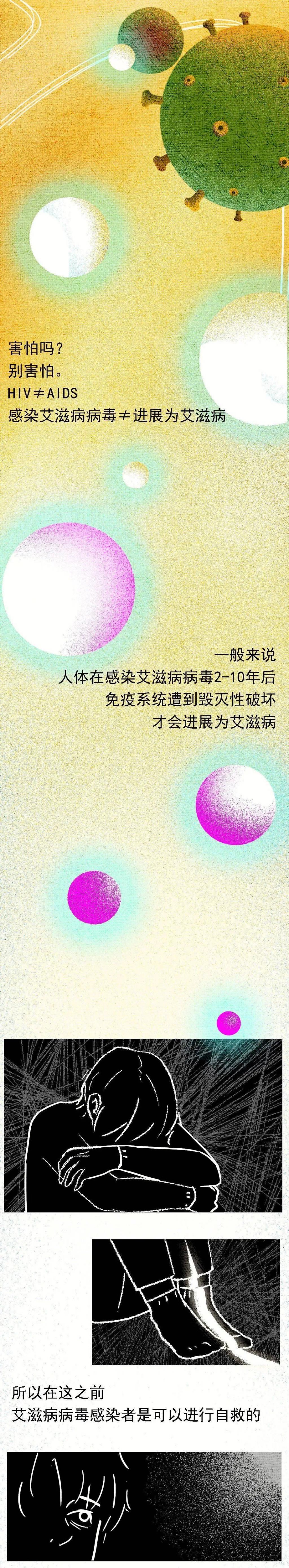  艾滋病病毒|要爱，不要艾！关于艾滋病的这些知识你需要了解