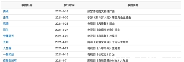 你以為他們是資源咖,實(shí)際上只是職場(chǎng)牛人啊!情商高會(huì)辦事混得好