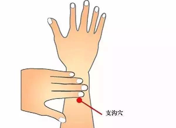 青春痘|天下没有丑女人！学会这一招手疗法，就能把自己捏得健康又漂亮！