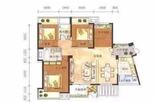 买房|买房切记避开的4种户型,入住不仅压抑,而且空间还很不实用