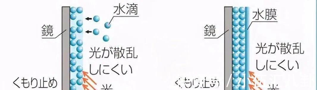 延伸器|日本不愧是装修界的榜样，这些神细节让人很服气，太实用了！