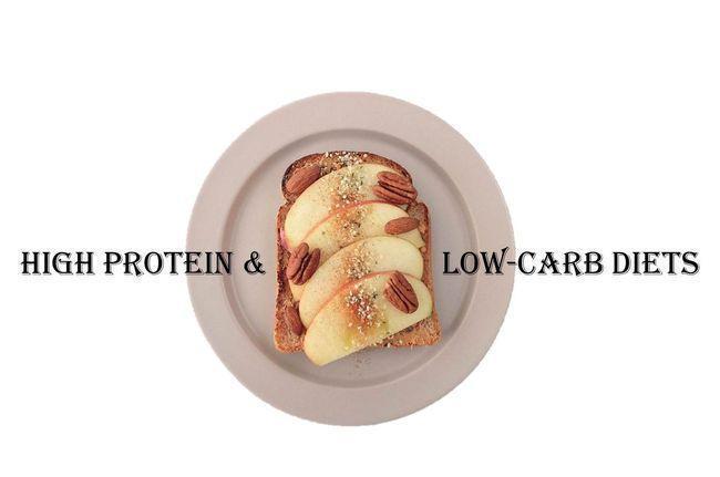 mini|狂瘦22公斤不复胖高蛋白低碳水懒人减重料理