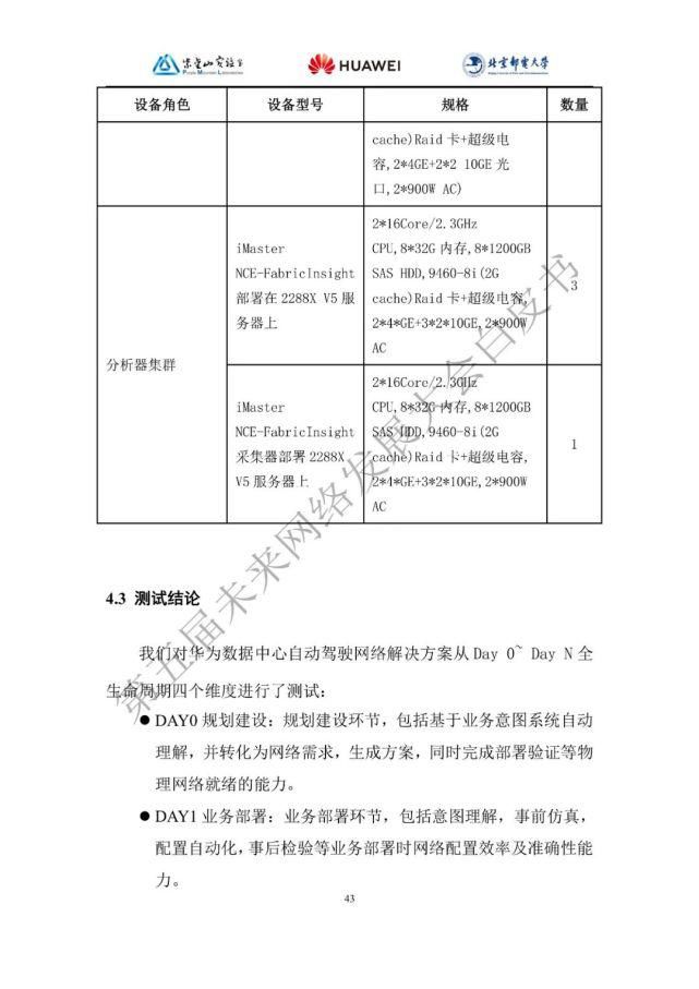 白皮书|数据中心自动驾驶网络技术白皮书