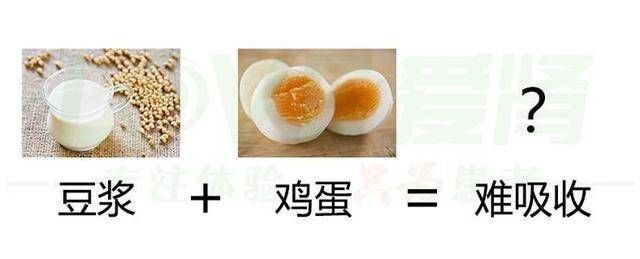 消炎药|早餐吃鸡蛋，谨记这4种情况最好别吃，别不当回事，转告家人