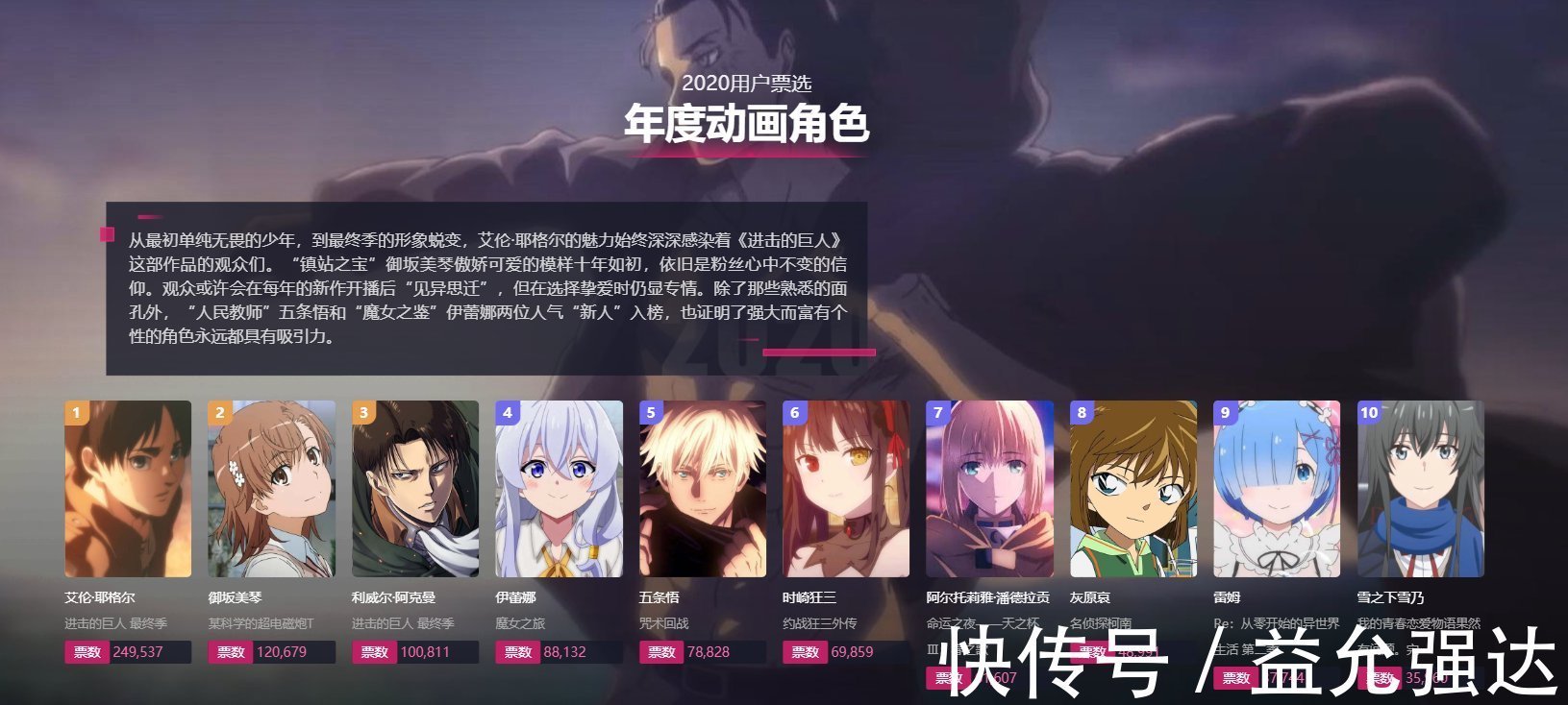 巨人|B站2020年度动漫榜单,巨人成民选最大赢家,网友:永远滴神