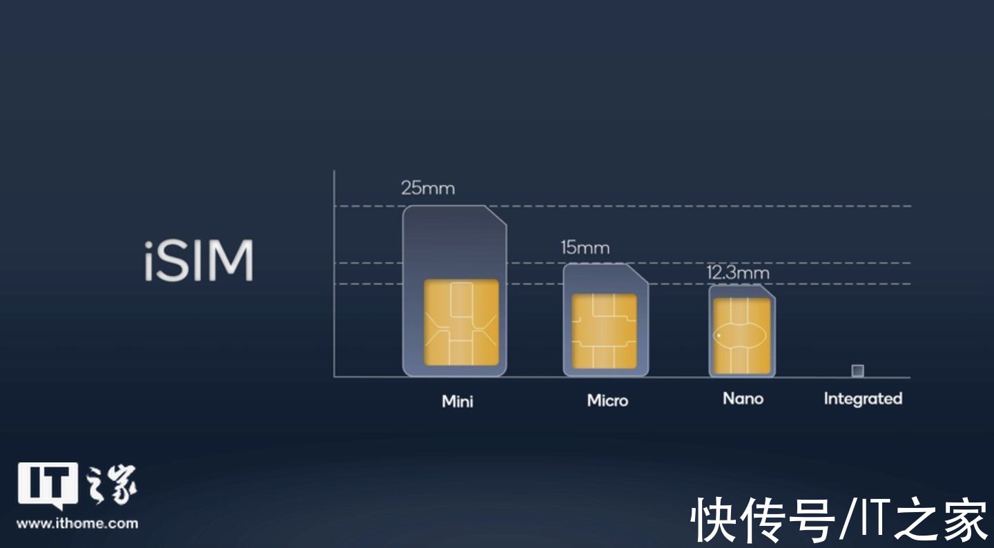 高通骁龙 8 Gen 1 移动平台全面解析：新时代的开始