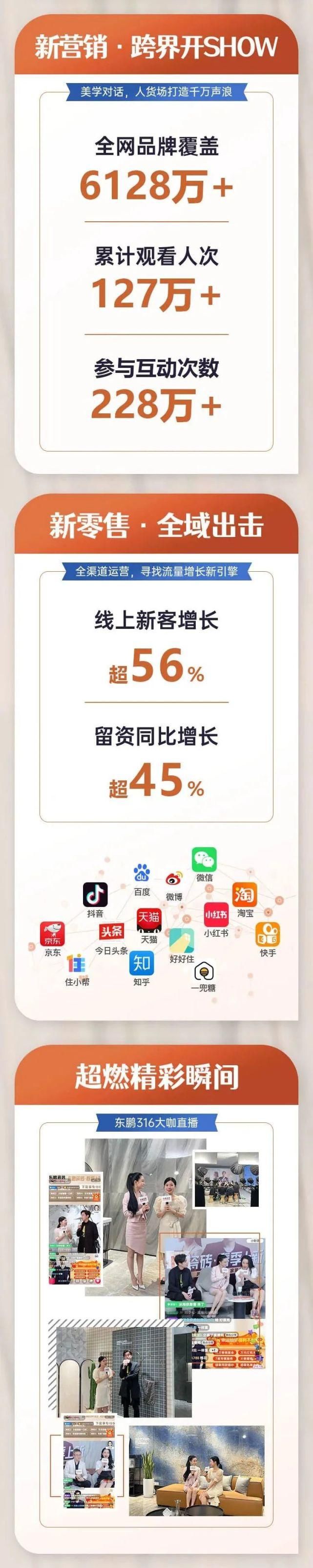 东鹏瓷砖携知名服装设计师兰玉、更新设计创始人周游为星品打CALL！