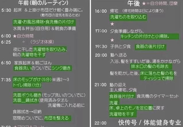 日本全职主妇的 变态 居家术 偷学3招 生活效率可以提升数倍 360房产网