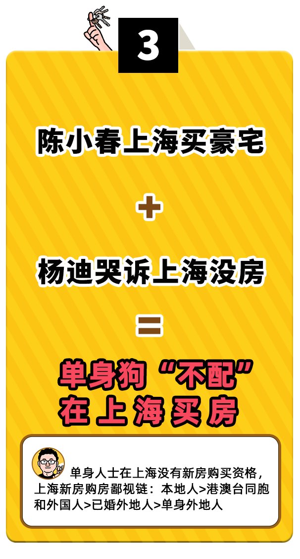 魔幻瞬间|《2021地产圈十大魔幻瞬间》