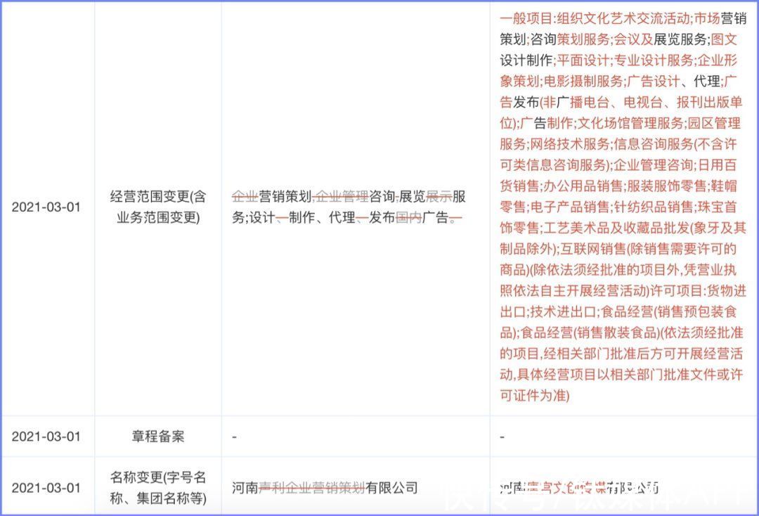 传统节日|一档出圈的晚会能有多挣钱？