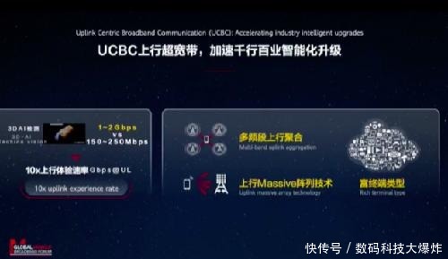 繁荣|华为5.5G黑科技来袭!提出三大建议:共建繁荣5G产业生态