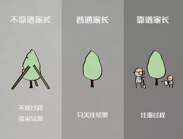 如果你不知道怎么教育孩子,请看看这8张漫画