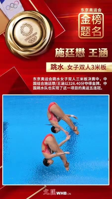 金榜题名，闪耀东京！38张文汇海报带您回顾中国军团夺冠瞬间