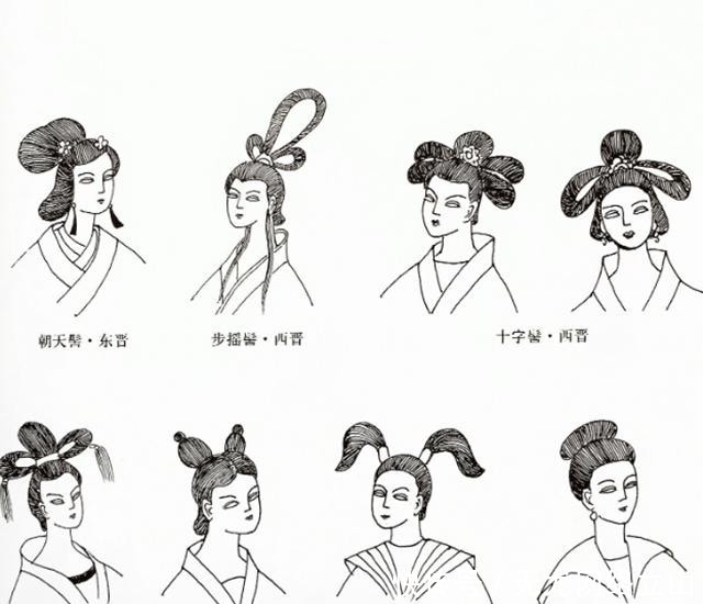 古代小小女子的发髻变化背后所蕴含的社会变迁过程